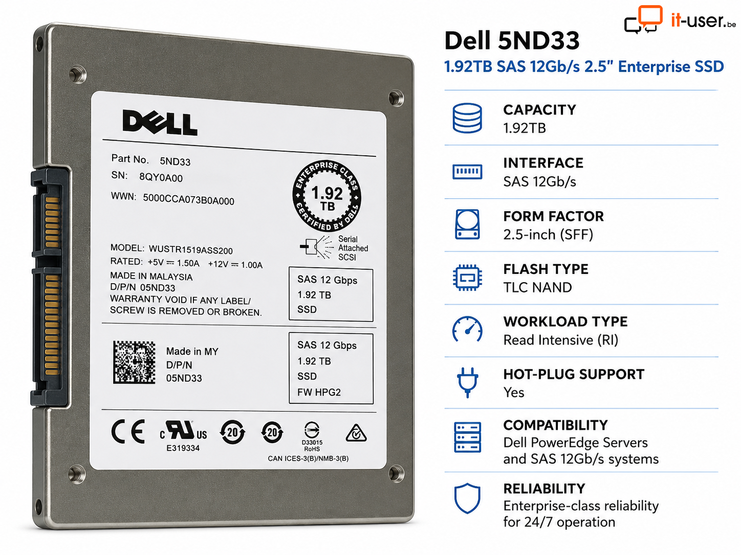 Dell 5ND33 1.92TB SAS 12Gb/s 2.5\" Enterprise SSD RI Hot-Plug for PowerEdge Servers